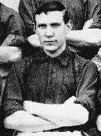 George Allan