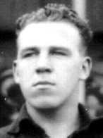 John Browning