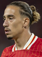 Kostas Tsimikas
