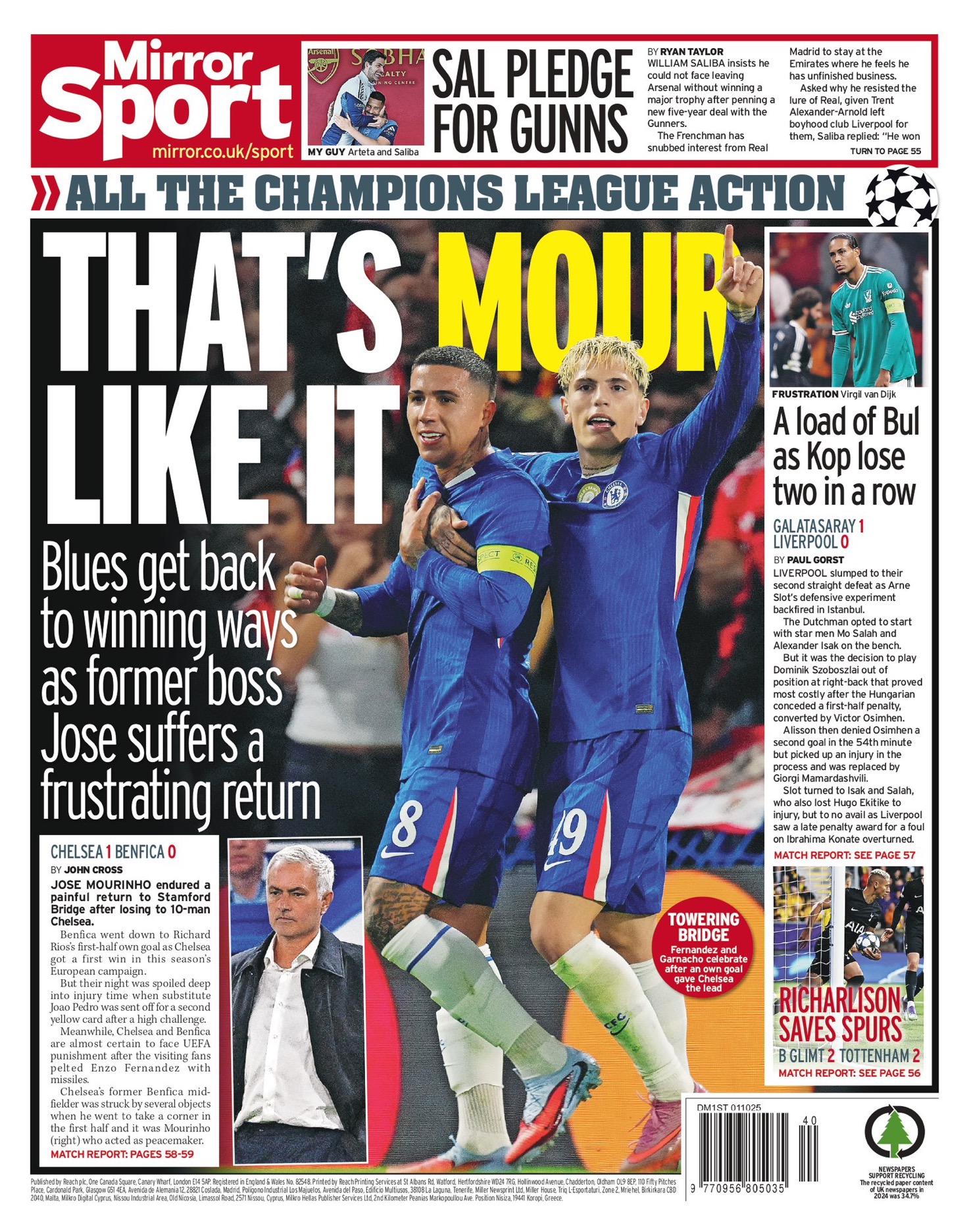 Daily Mirror Backpage