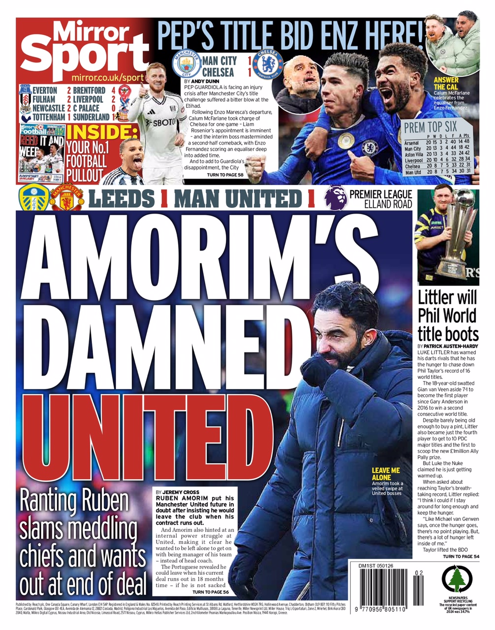 Daily Mirror Backpage