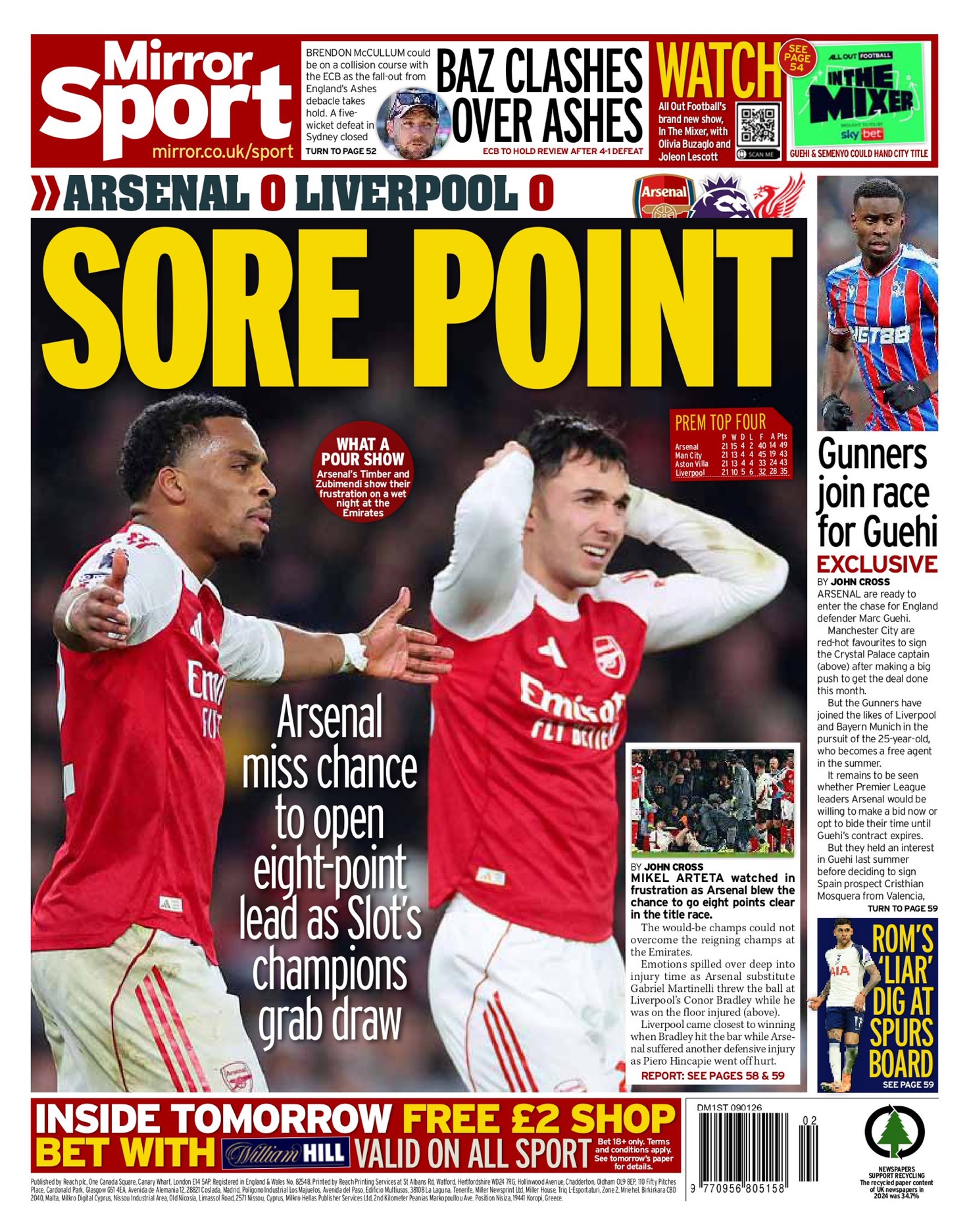 Daily Mirror Backpage
