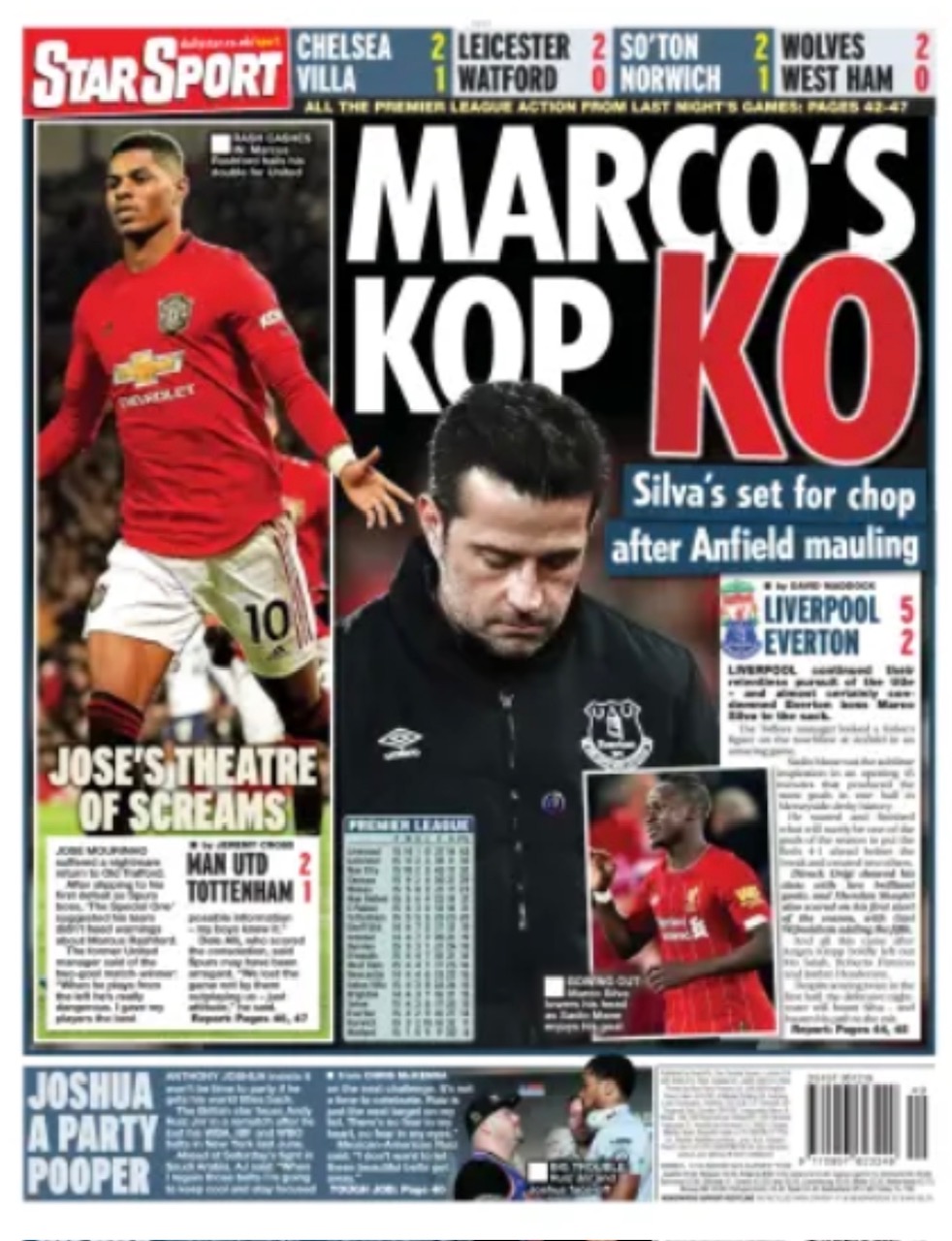 Daily Star Backpage
