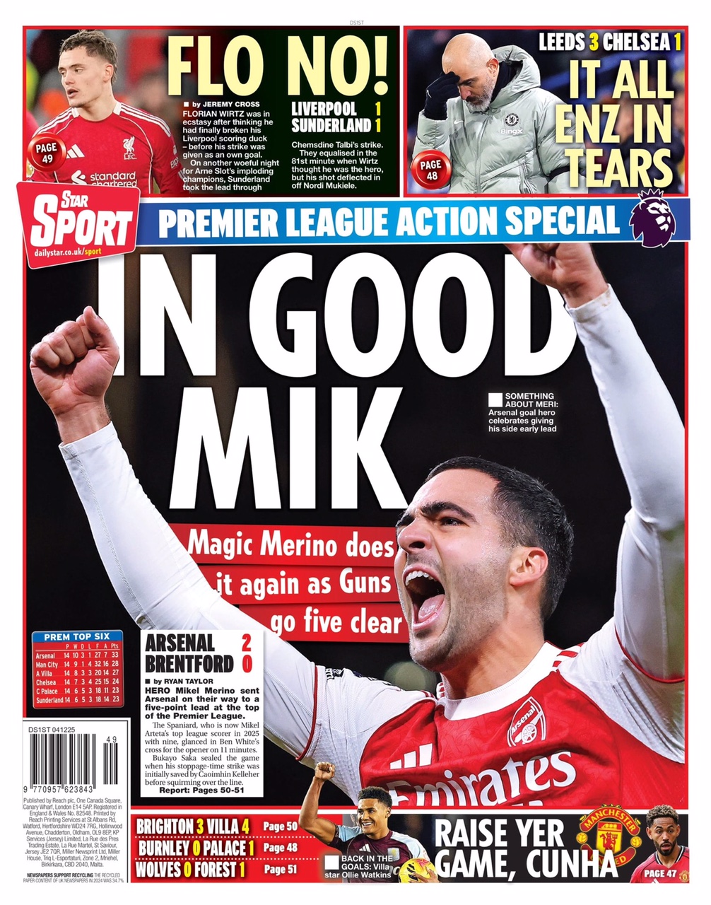 Daily Star Backpage