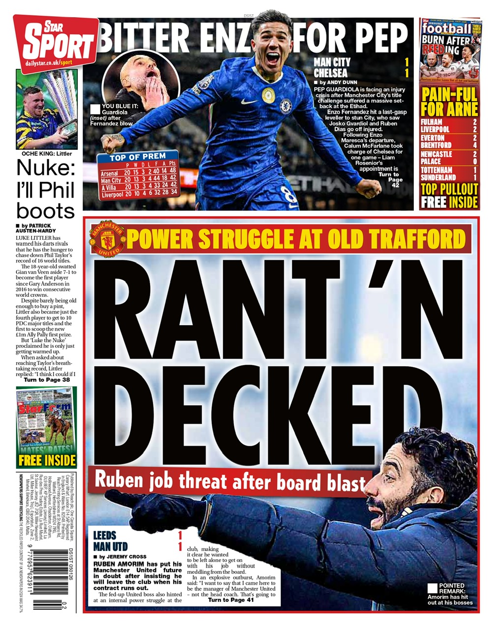 Daily Star Backpage