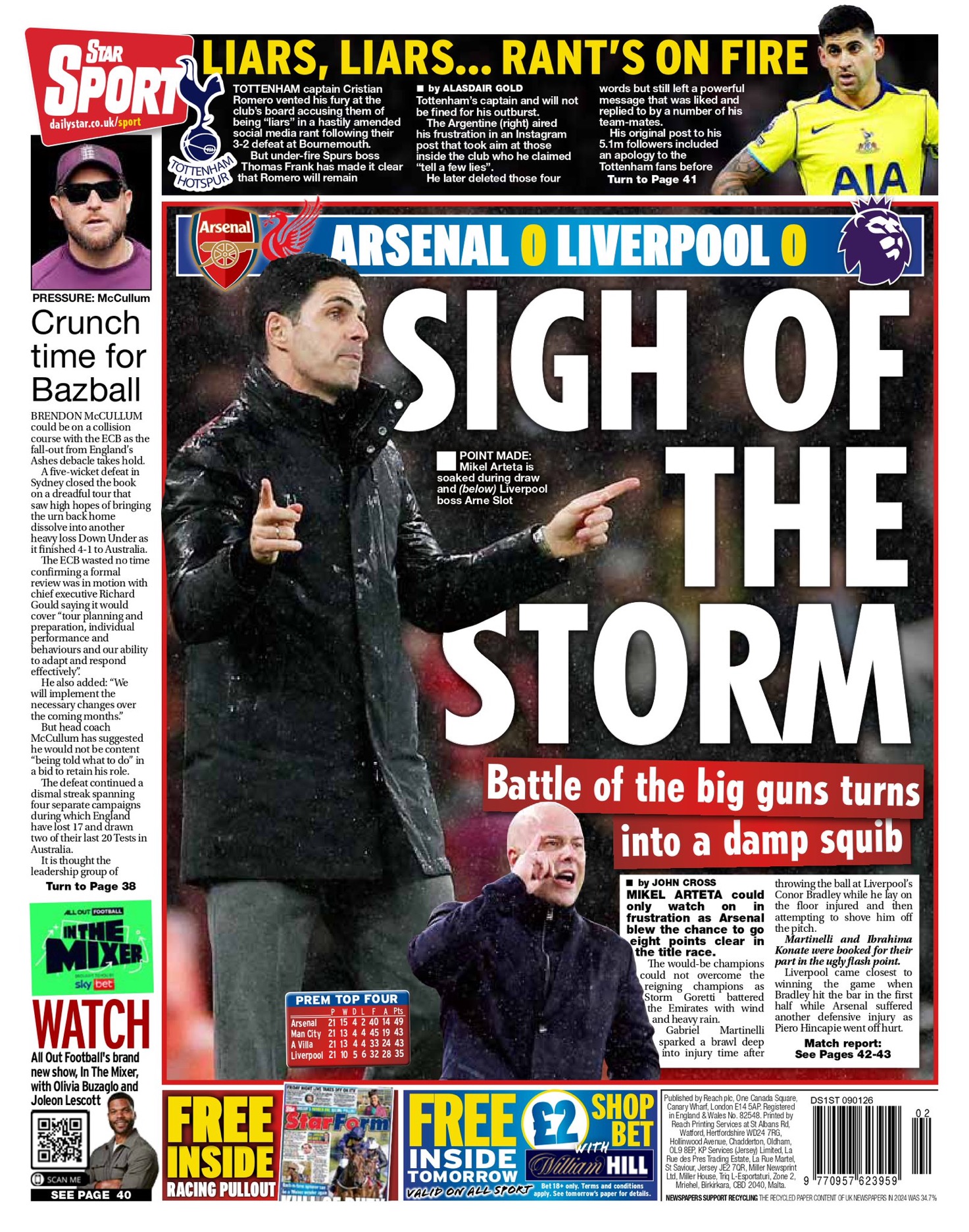 Daily Star Backpage