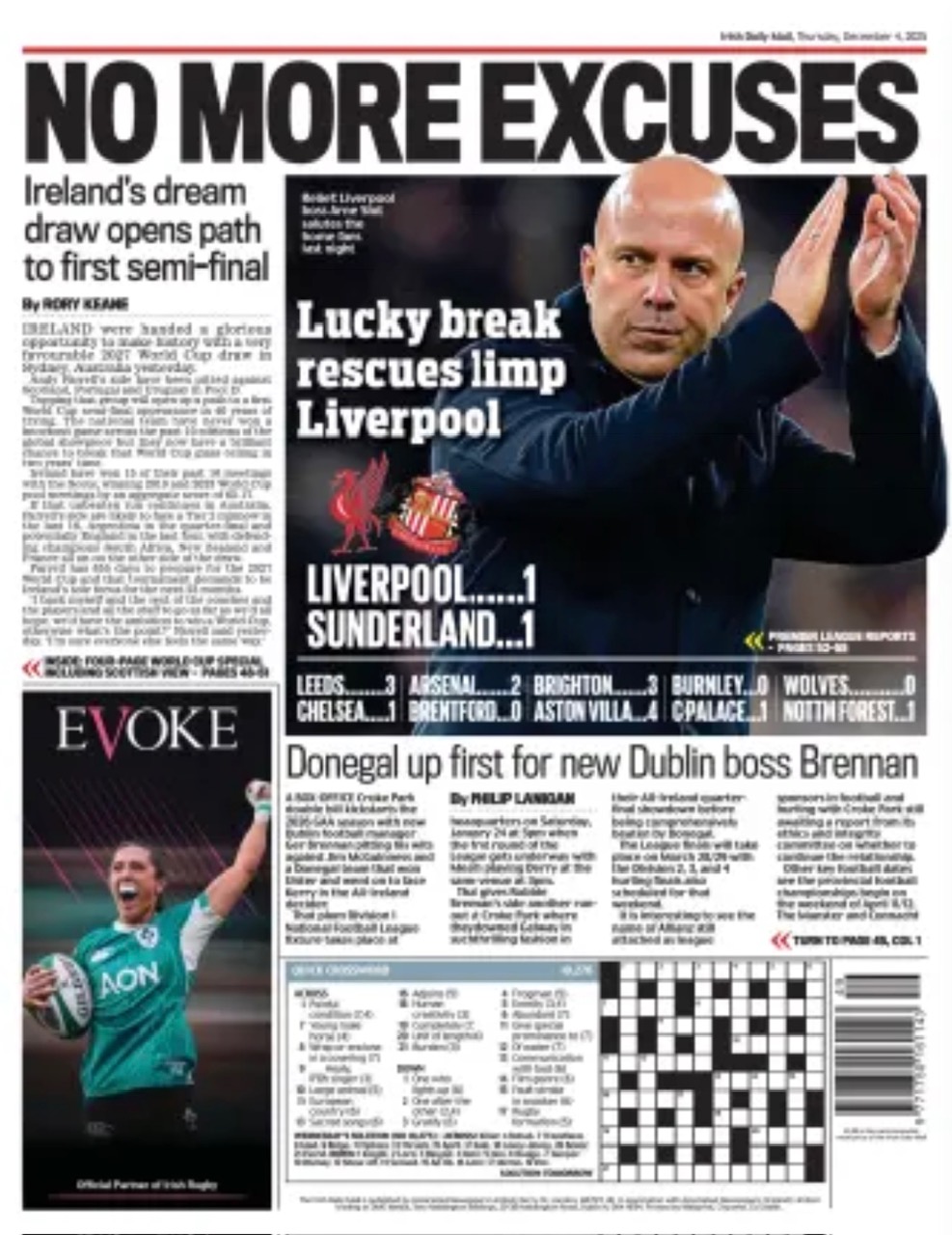 Irish Daily Mail Backpage