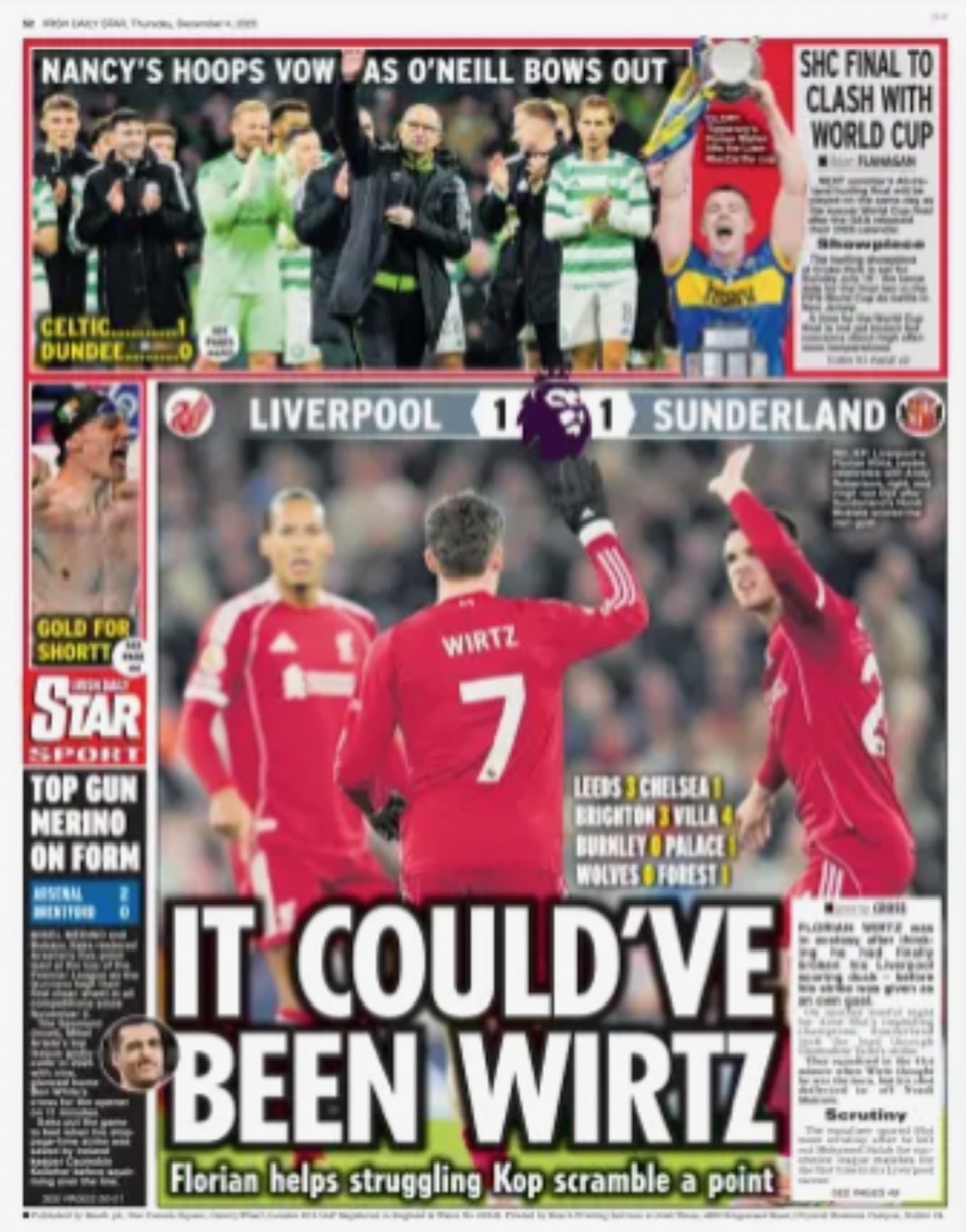 Irish Daily Star Backpage