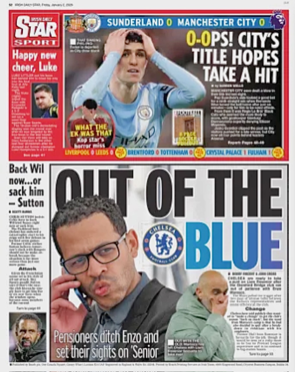 Irish Daily Star Backpage