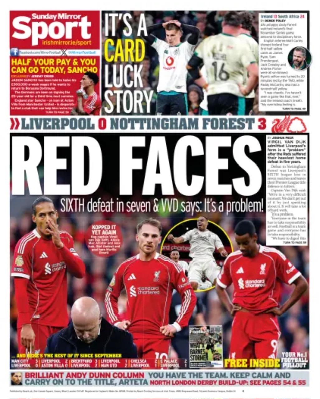Irish Sunday Mirror Backpage
