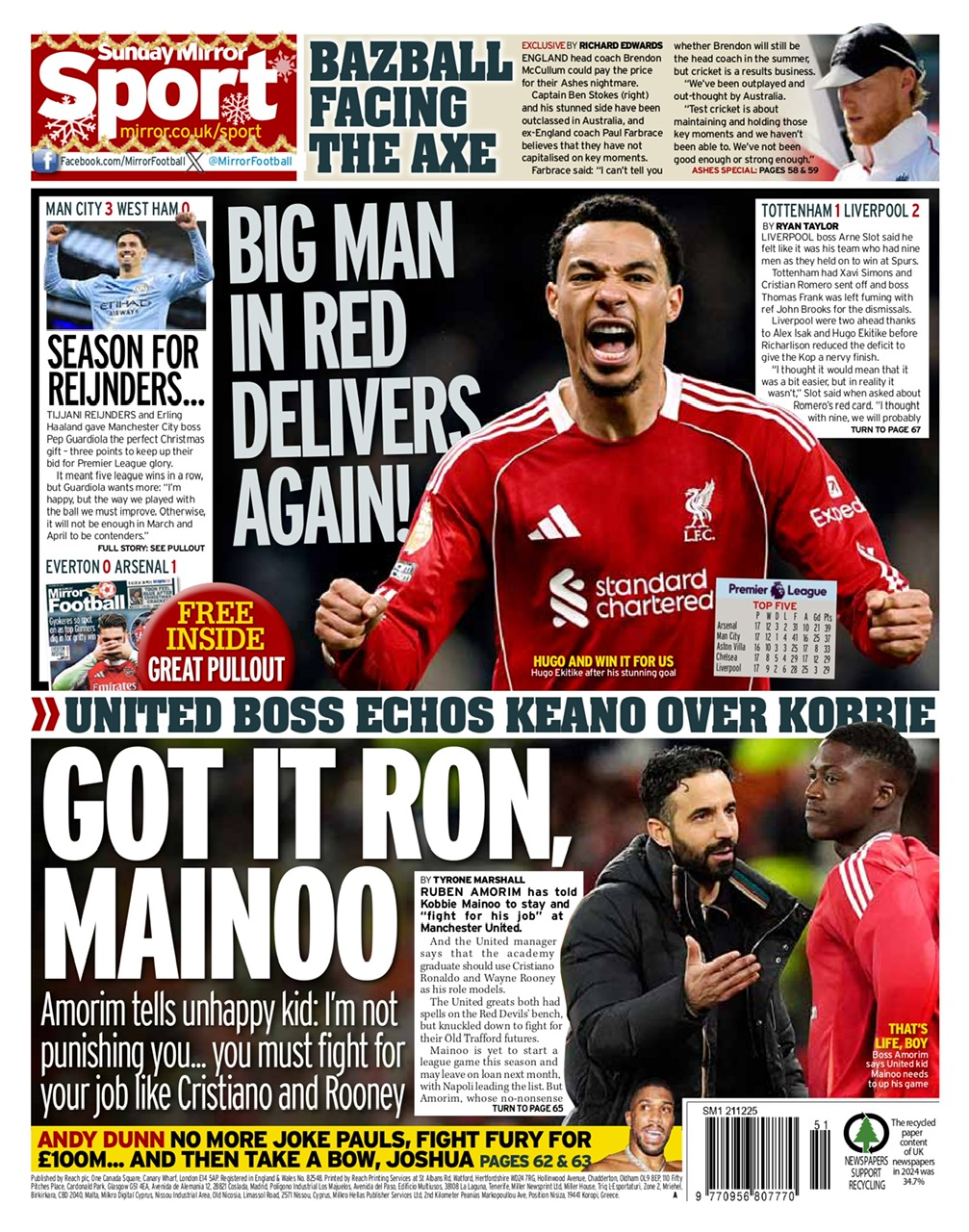 Sunday Mirror Backpage