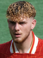 Harvey Elliott