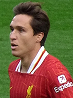 Federico Chiesa