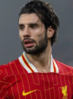 Dominik Szoboszlai