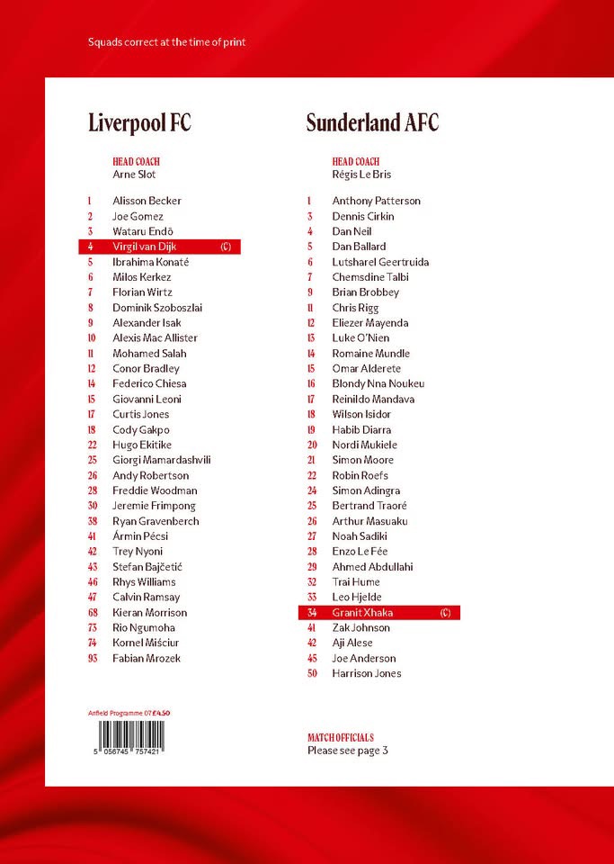Match programme squadlist