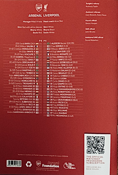 Match programme squadlist